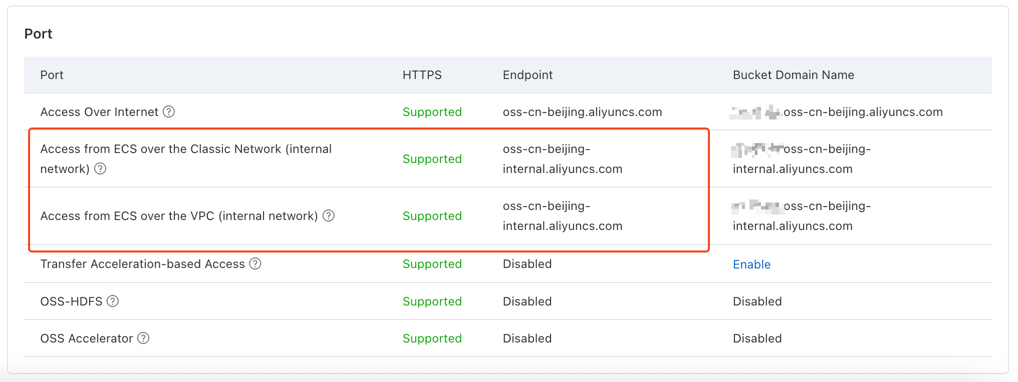 internal-endpoint